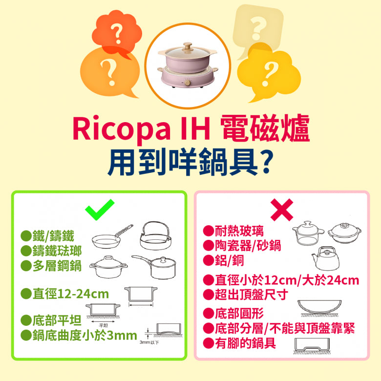 A008-12 IRIS OHYAMA Ricopa IH IHLP-R14C 多功能電磁爐