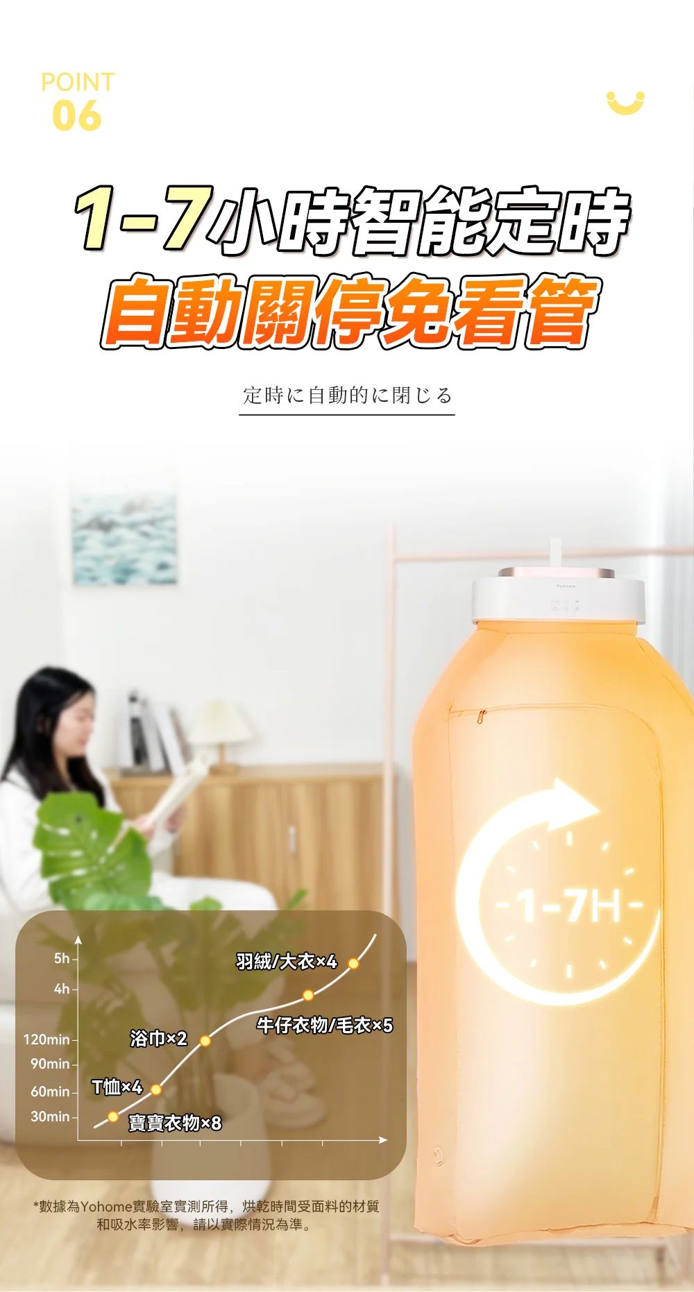 A005-01 Yohome Portable Mini Foldable Clothes Dryer with UV Sterilization