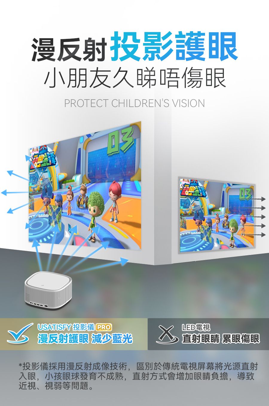 A011-01 USATISFY PRO 4K 智慧投影機 – 真正的 ANSI 流明 |杜比音效 | 360°旋轉 |自動對焦