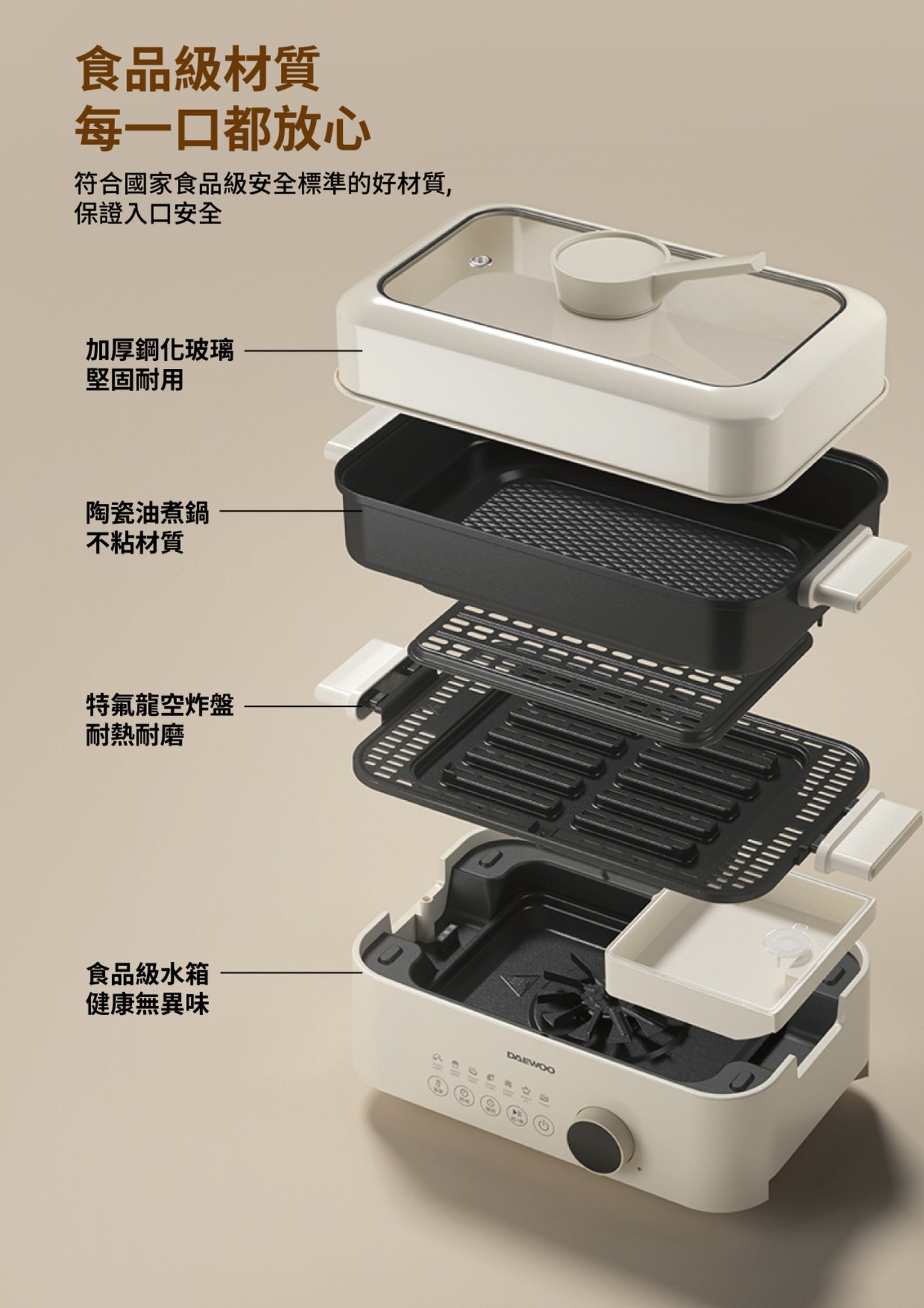 A008-20 大宇 S20 多功能炊具(蒸籠+氣炸鍋組合)