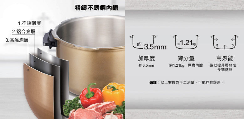 A008-16 Panasonic SR-SG501 5L Auto-Stir Pressure Cooker