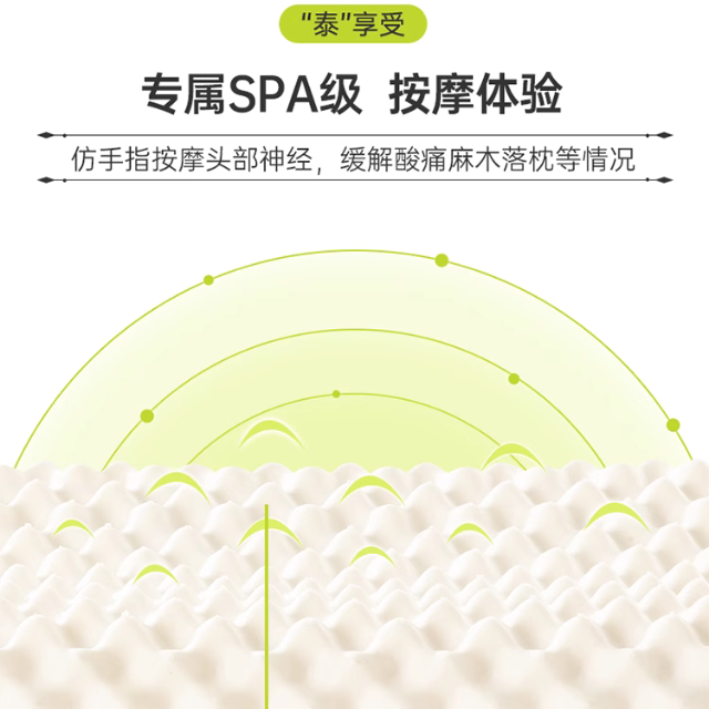 A017-06 泰國皇家認證正品天然乳膠頸枕(波浪形)