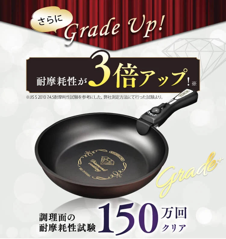 A012-01 IRIS OHYAMA 13件套IH不沾鍋具套裝 - 高耐久塗層 |可拆卸手柄 |易於清潔