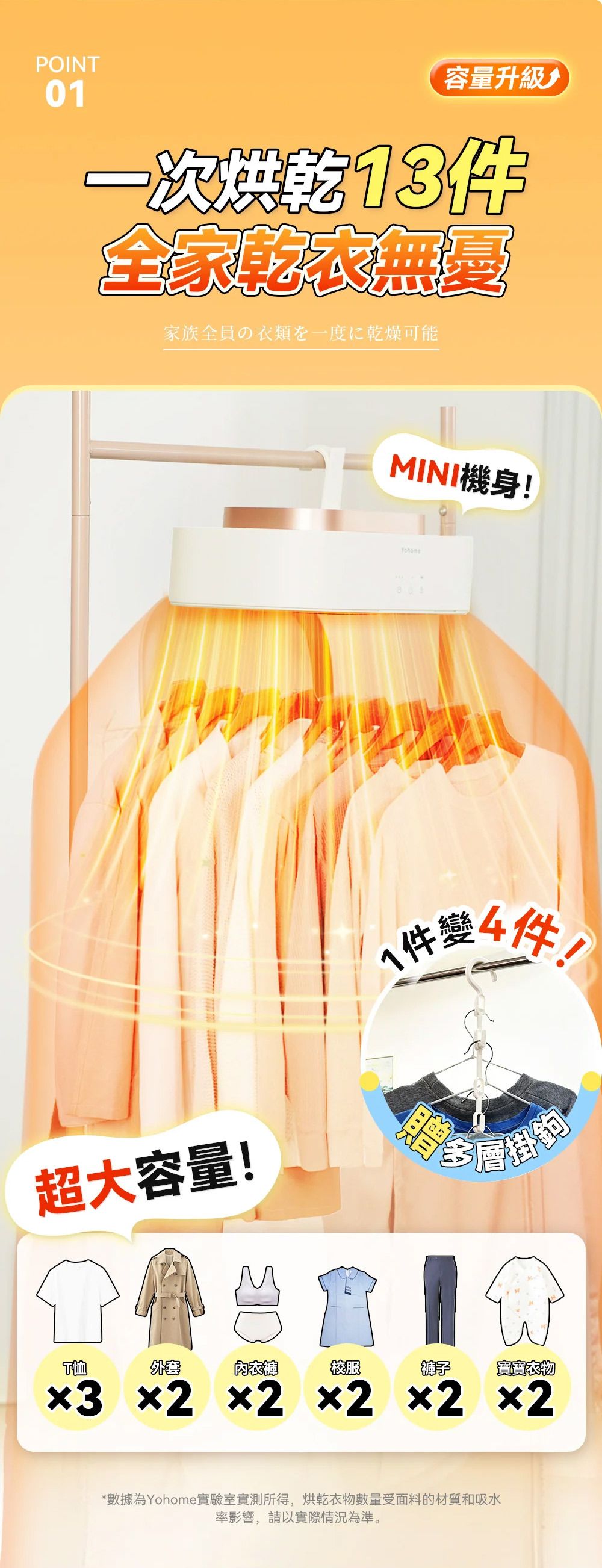 A005-01 Yohome Portable Mini Foldable Clothes Dryer with UV Sterilization