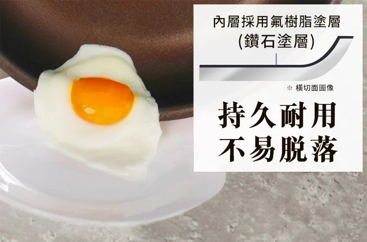 A012-01 IRIS OHYAMA 13件套IH不沾鍋具套裝 - 高耐久塗層 |可拆卸手柄 |易於清潔
