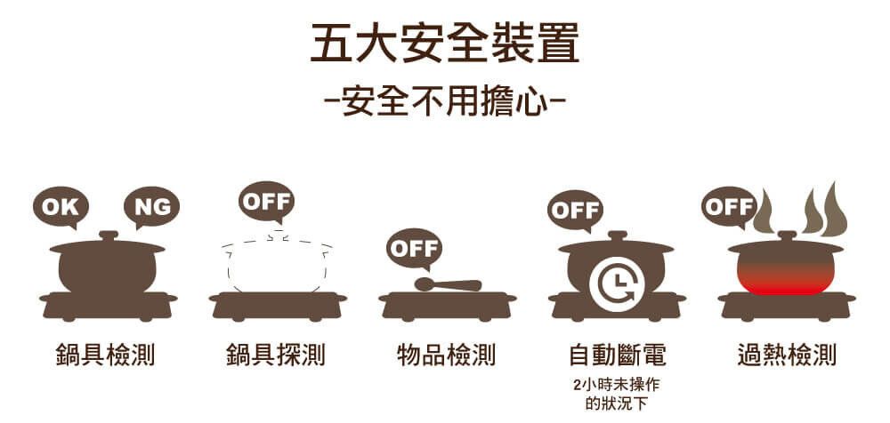 A008-10 IRIS OHYAMA Ricopa IH IHLP-R14C Multi-Function Induction Cooker