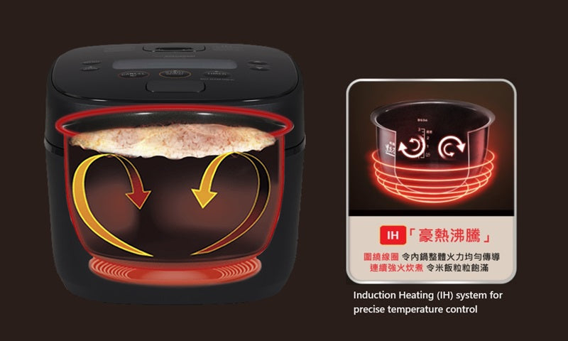 A003-10 Zojirushi 1L / 1.8L IH Rice Cooker NW-QAQ10 / NW-QAQ18