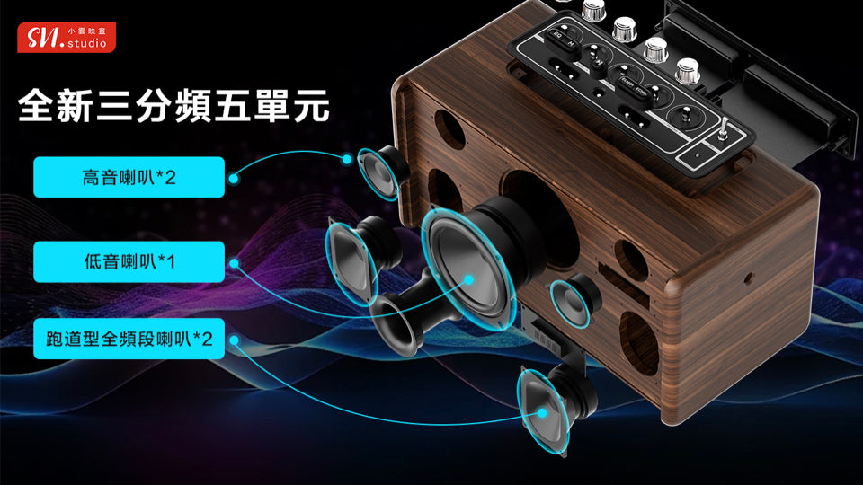 A007-05 🌐 SVI Cloud SoundBar 10|三合一家庭劇院 | 卡拉 OK 系統 | 藍牙音箱