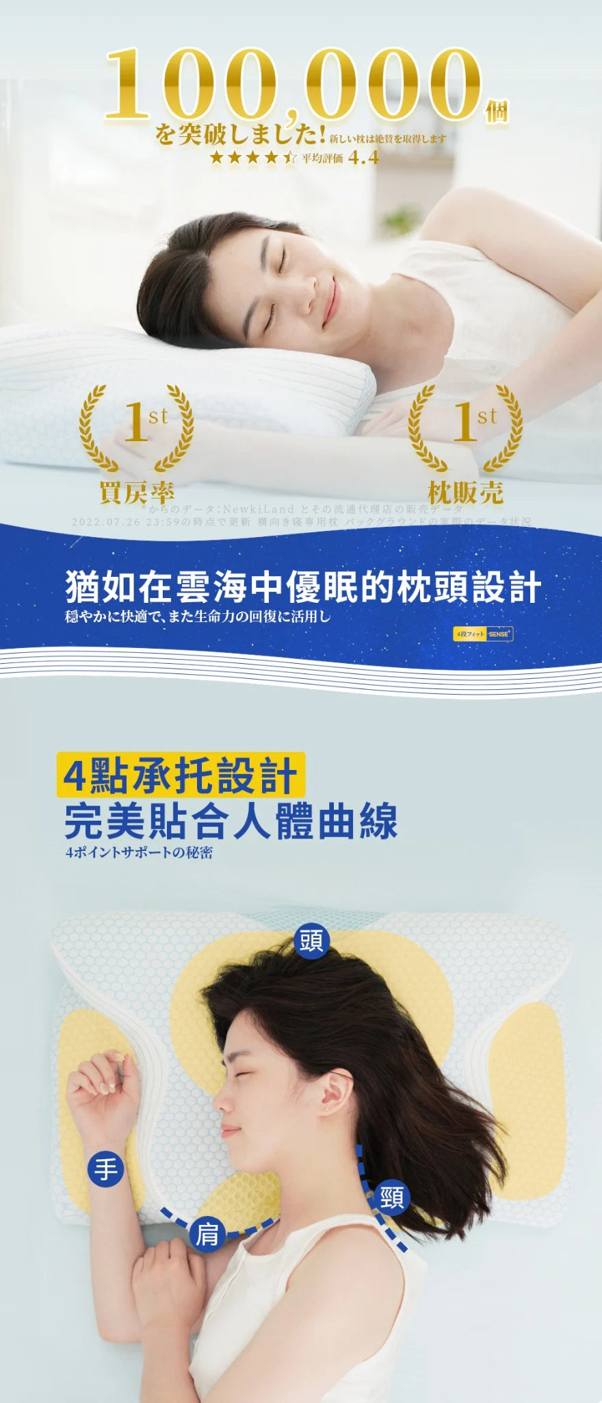 A017-05 DEAR.MIN 零壓可調深睡枕（適合敏感睡眠者）