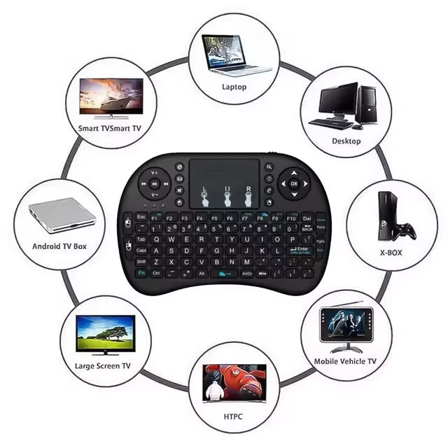 A007-06 Mini i8 2.4GHz Backlit Wireless Keyboard with Touchpad Mouse - Black