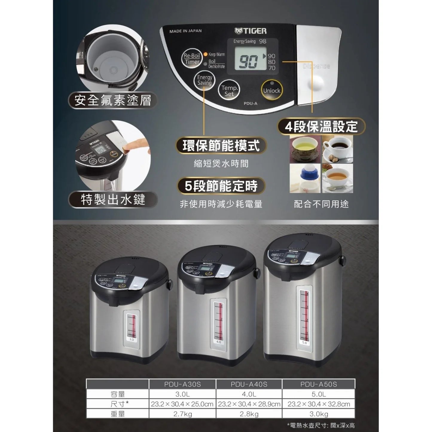 A020-09 Tiger Electric Water Boiler 3.0L / 4.0L / 5.0L PDU-A30S / PDU-A40S / PDU-A50S