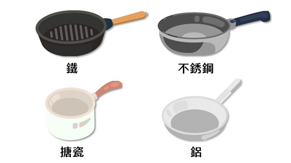 A008-03 Panasonic NF-X1 Multi-Function Electric Hot Plate